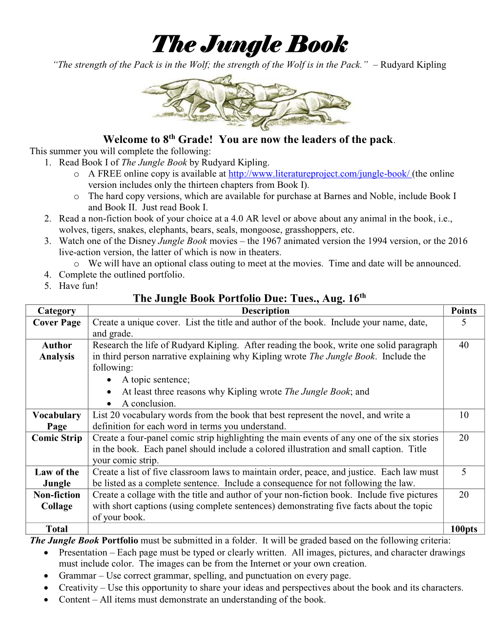 The Jungle Book “The Strength of the Pack Is in the Wolf; the Strength of the Wolf Is in the Pack.” – Rudyard Kipling