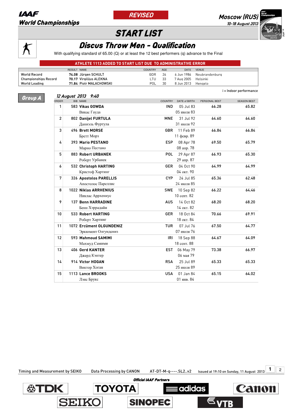 START LIST Discus Throw Men - Qualification with Qualifying Standard of 65.00 (Q) Or at Least the 12 Best Performers (Q) Advance to the Final