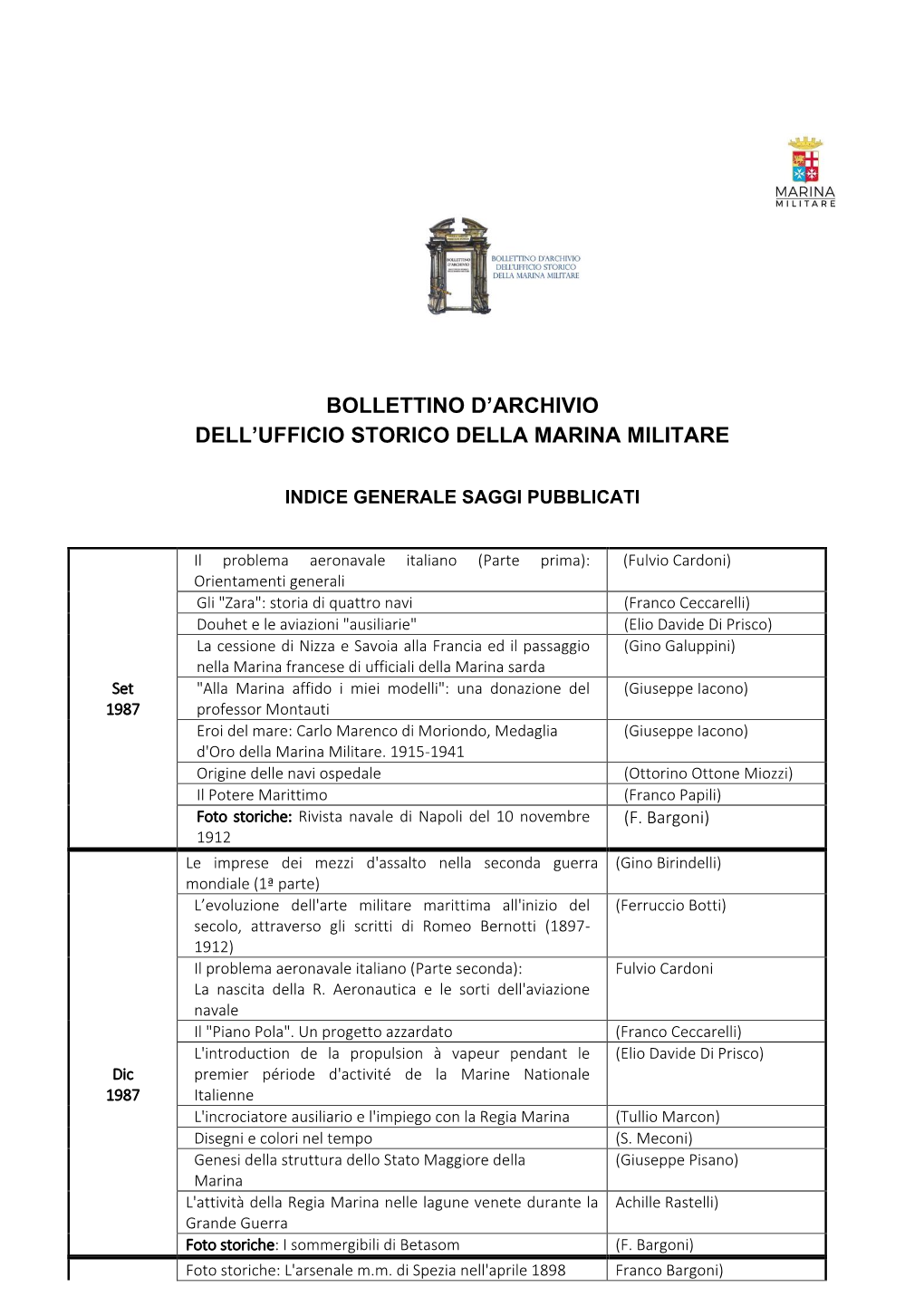 Bollettino D'archivio Dell'ufficio Storico Della