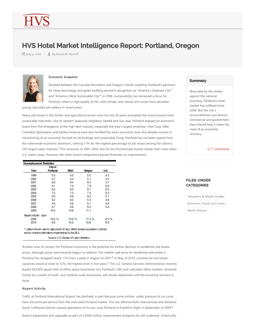 HVS Hotel Market Intelligence Report: Portland, Oregon