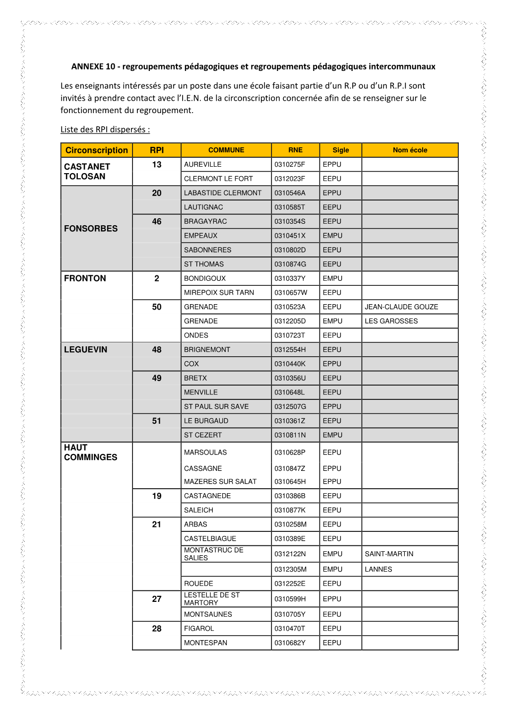 ANNEXE 10 - Regroupements Pédagogiques Et Regroupements Pédagogiques Intercommunaux