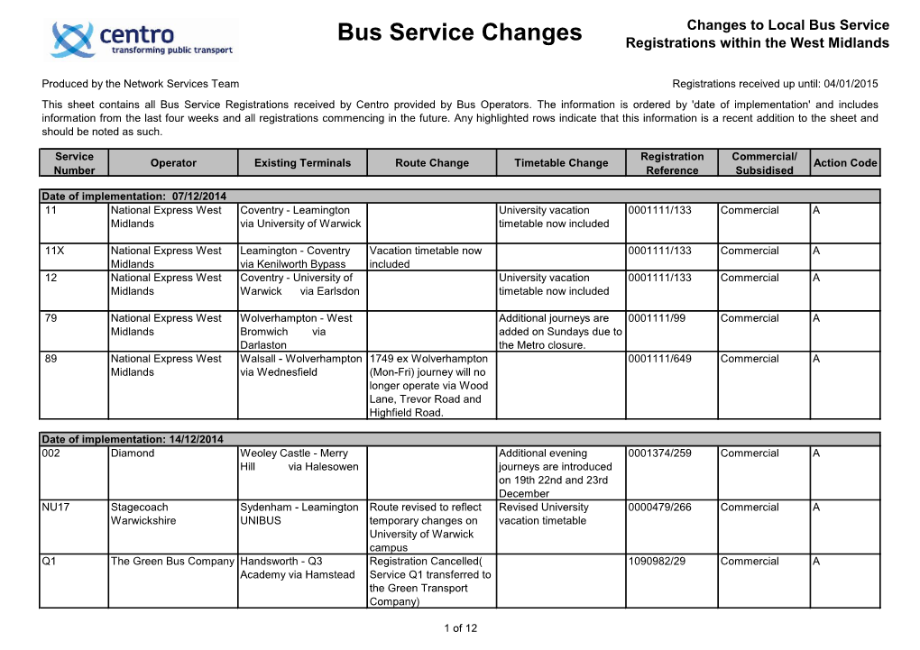 Bus Service Changes Registrations Within the West Midlands