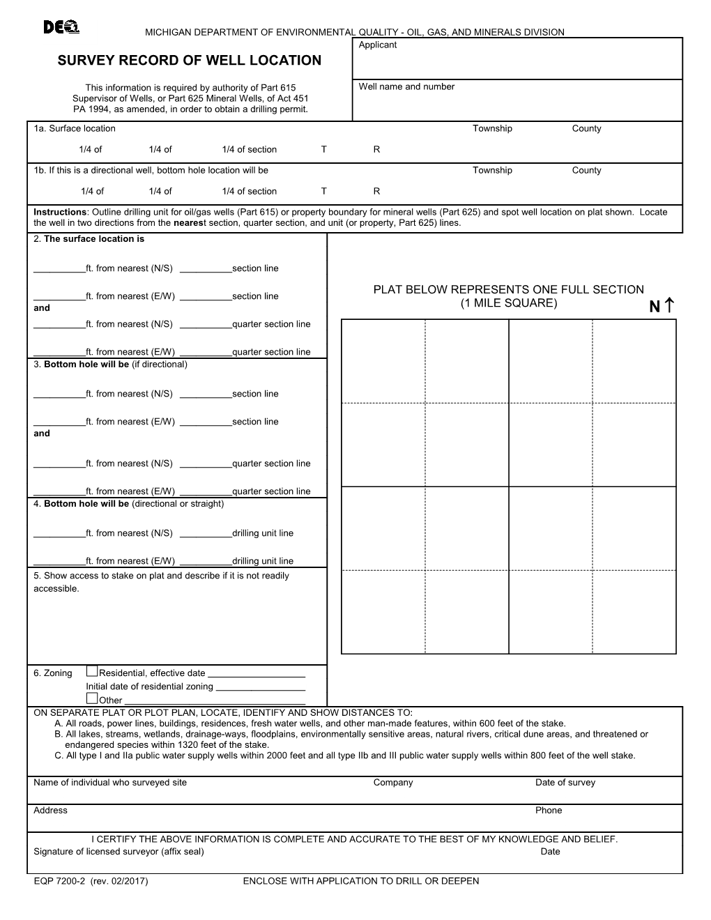 Survey Record Of Well Location