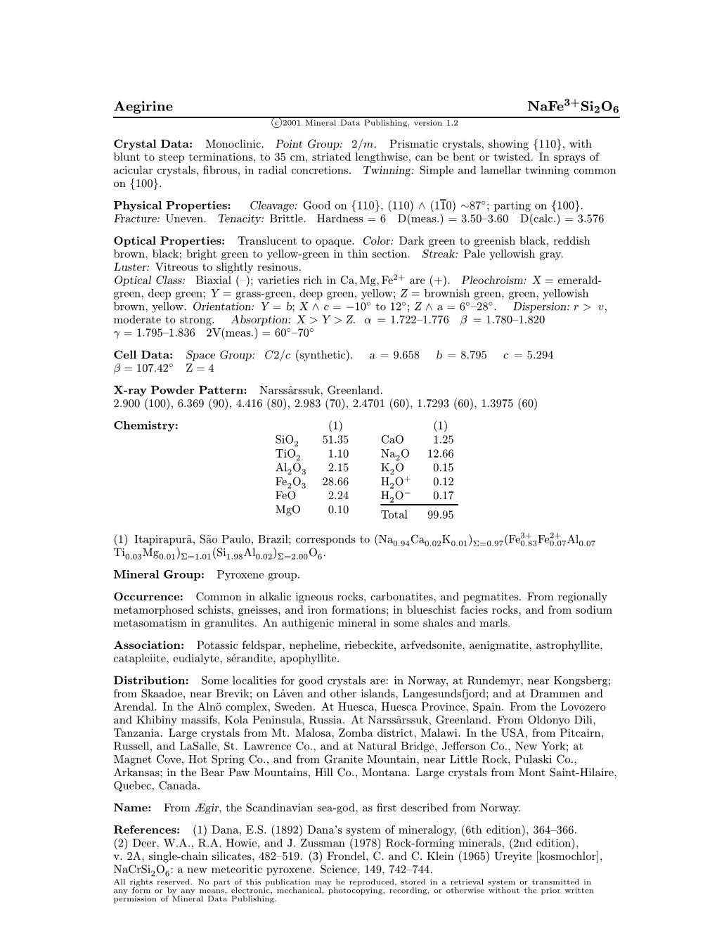 Aegirine Nafe Si2o6 C 2001 Mineral Data Publishing, Version 1.2 ° Crystal Data: Monoclinic