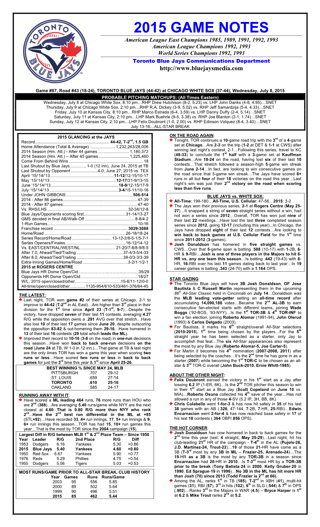 2015 Game Notes