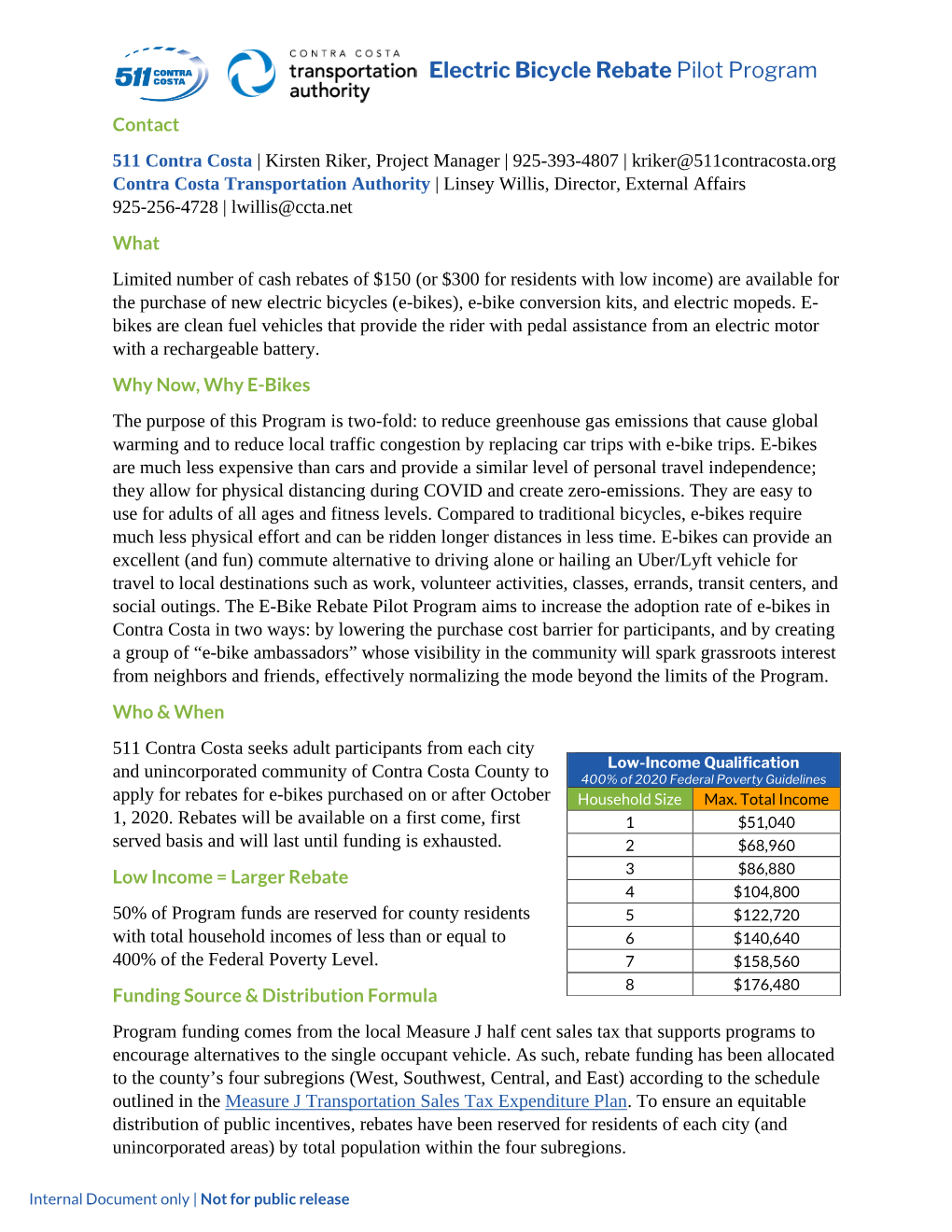 Electric Bicycle Rebate Pilot Program