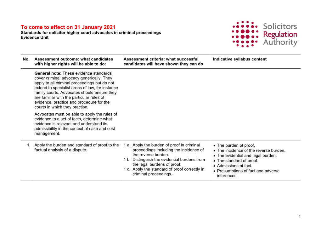 Higher Rights of Audience Criminal Standards 2021