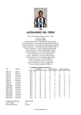 10 Alessandro Del Piero