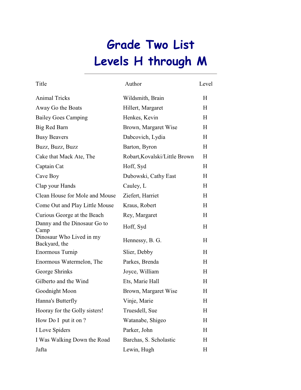 Grade Two List Levels H Through M