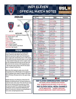 Indy Eleven Official Match Notes