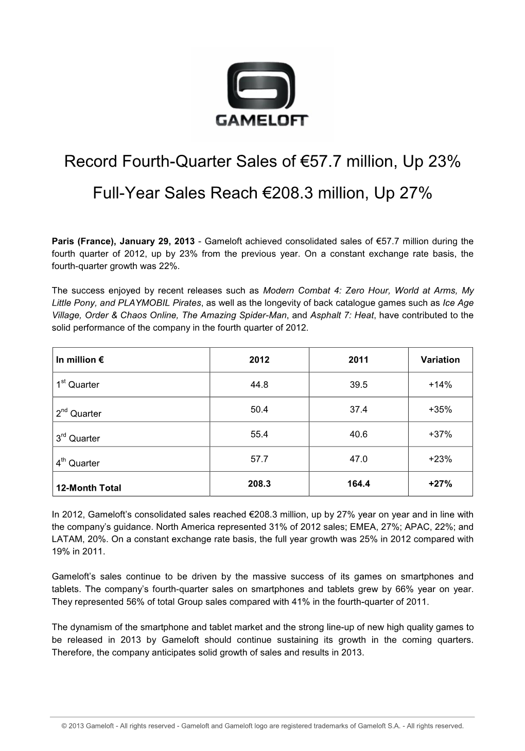 Record Fourth-Quarter Sales of €57.7 Million, up 23% Full-Year Sales Reach €208.3 Million, up 27%