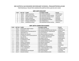 Sri Sathya Sai Higher Secondary School, Prasanthinilayam Provisionally Selected Candidates (Boys) for Class Xi 2019-2020