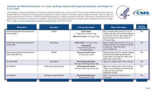 Stimulant and Related Medications: US Food and Drug