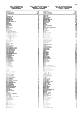 Of FAO English, French, Spanish and Scientific Names Index Des Noms