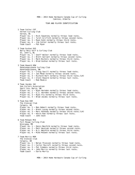 MEN - 2014 Home Hardware Canada Cup of Curling Camrose, Alberta
