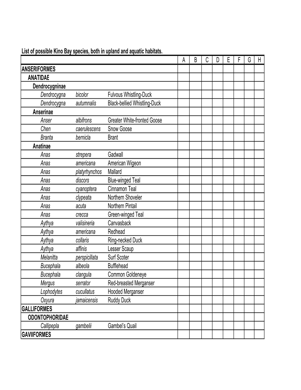 List of Possible Kino Bay Species, Both in Upland and Aquatic Habitats