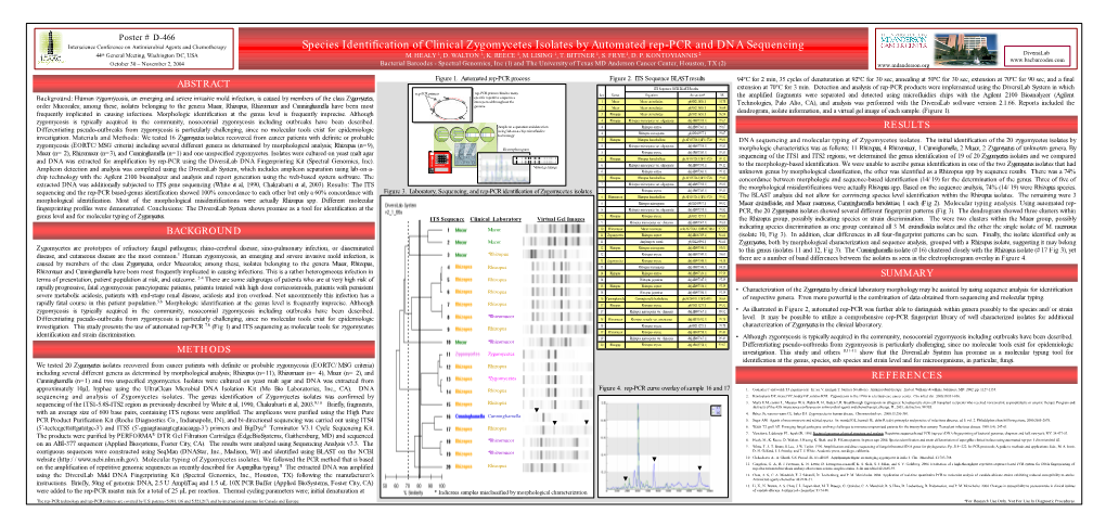 Species Identification of Clinical Zygomycetes Isolates by Automated Rep-PCR and DNA Sequencing Diversilab 44Th General Meeting, Washington DC, USA M