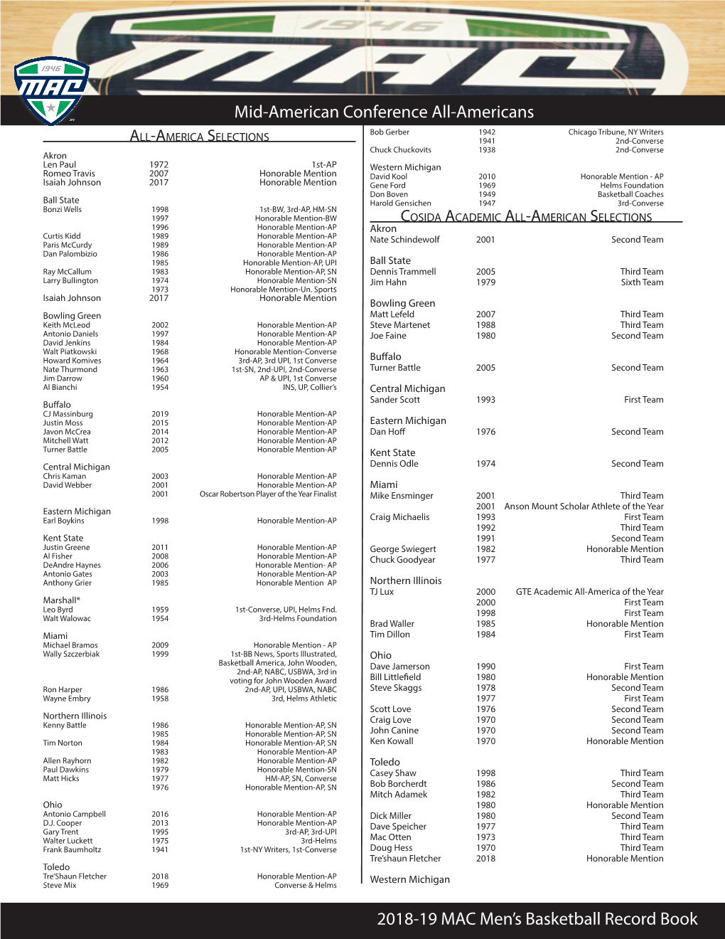 2018-19 MAC Men's Basketball Record Book Mid-American Conference All-Americans