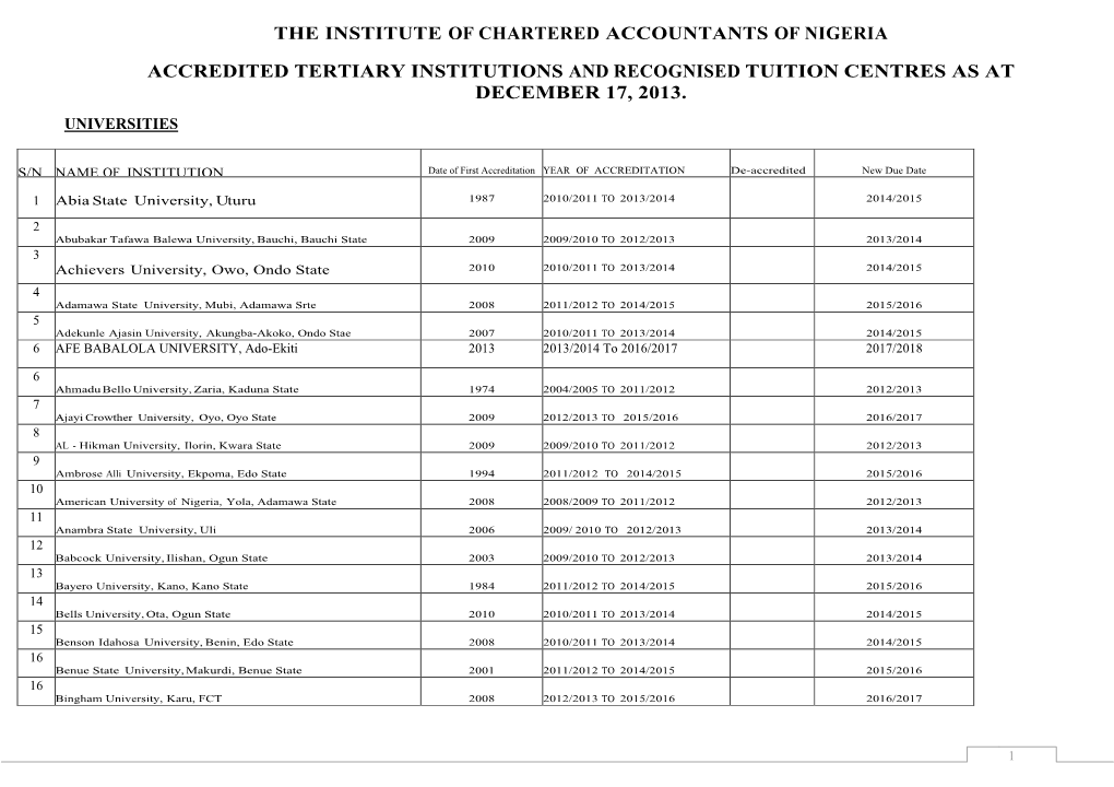 The Institute of Chartered Accountants of Nigeria