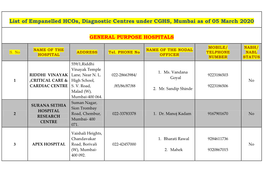 List of Empanelled Hcos, Diagnostic Centres Under CGHS, Mumbai As of 05 March 2020