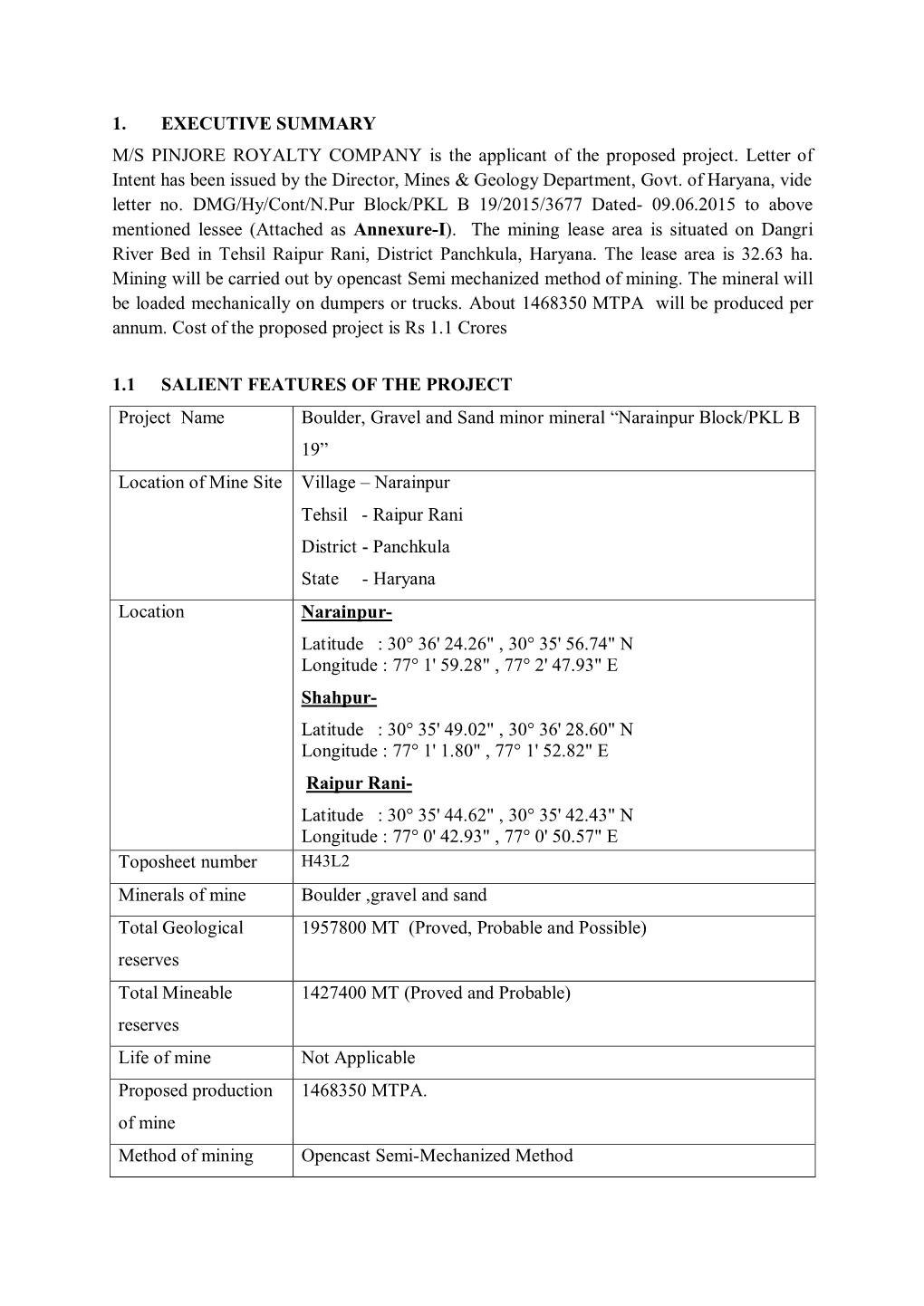 1. EXECUTIVE SUMMARY M/S PINJORE ROYALTY COMPANY Is the Applicant of the Proposed Project