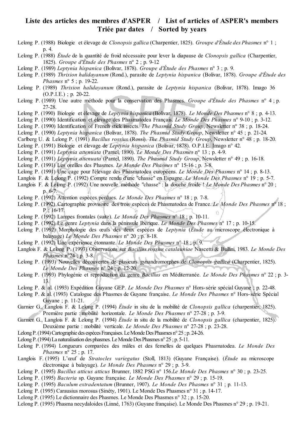 Liste Articles Par Date