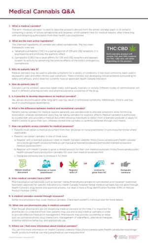 Medical Cannabis Q&A
