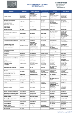 Government of Ontario Key Contact Ss