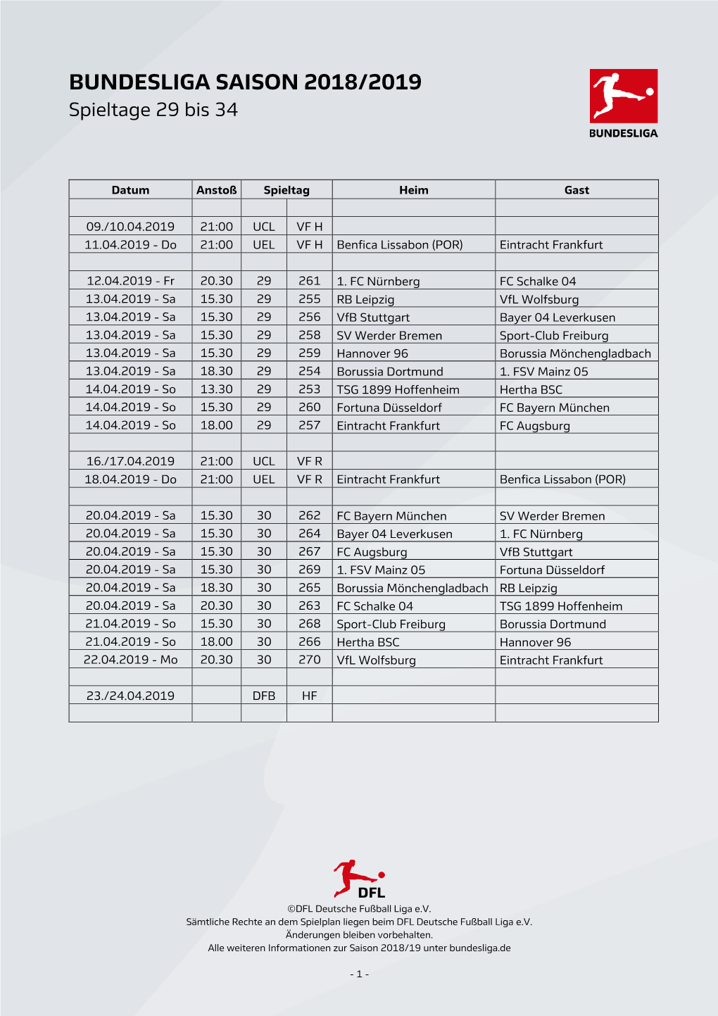 Bundesliga | Saison 2018/2019