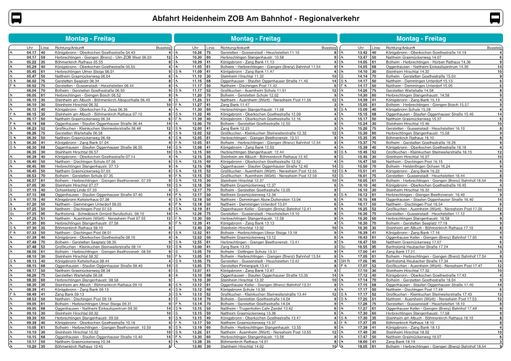 Abfahrt Heidenheim ZOB Am Bahnhof - Regionalverkehr