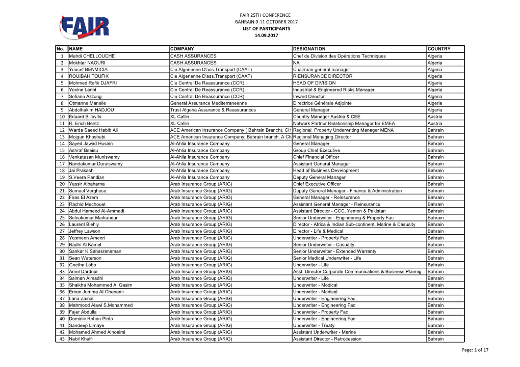 Fair 25Th Conference Bahrain 9-11 October 2017 List of Participants 14.09.2017