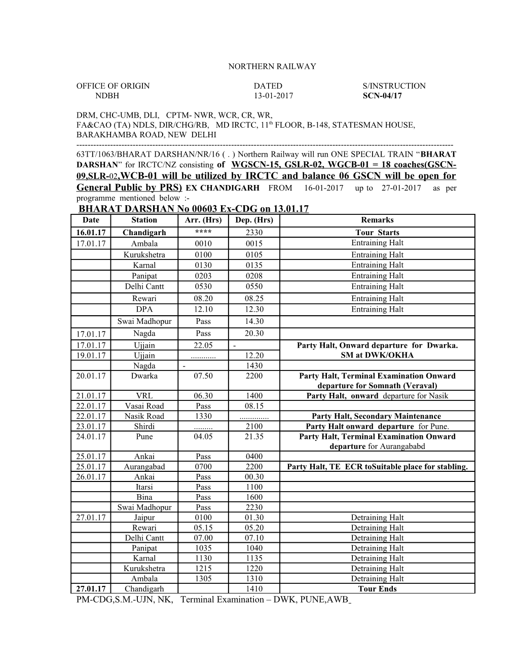 Drm, Chc-Umb, Dli, Cptm- Nwr, Wcr, Cr, Wr