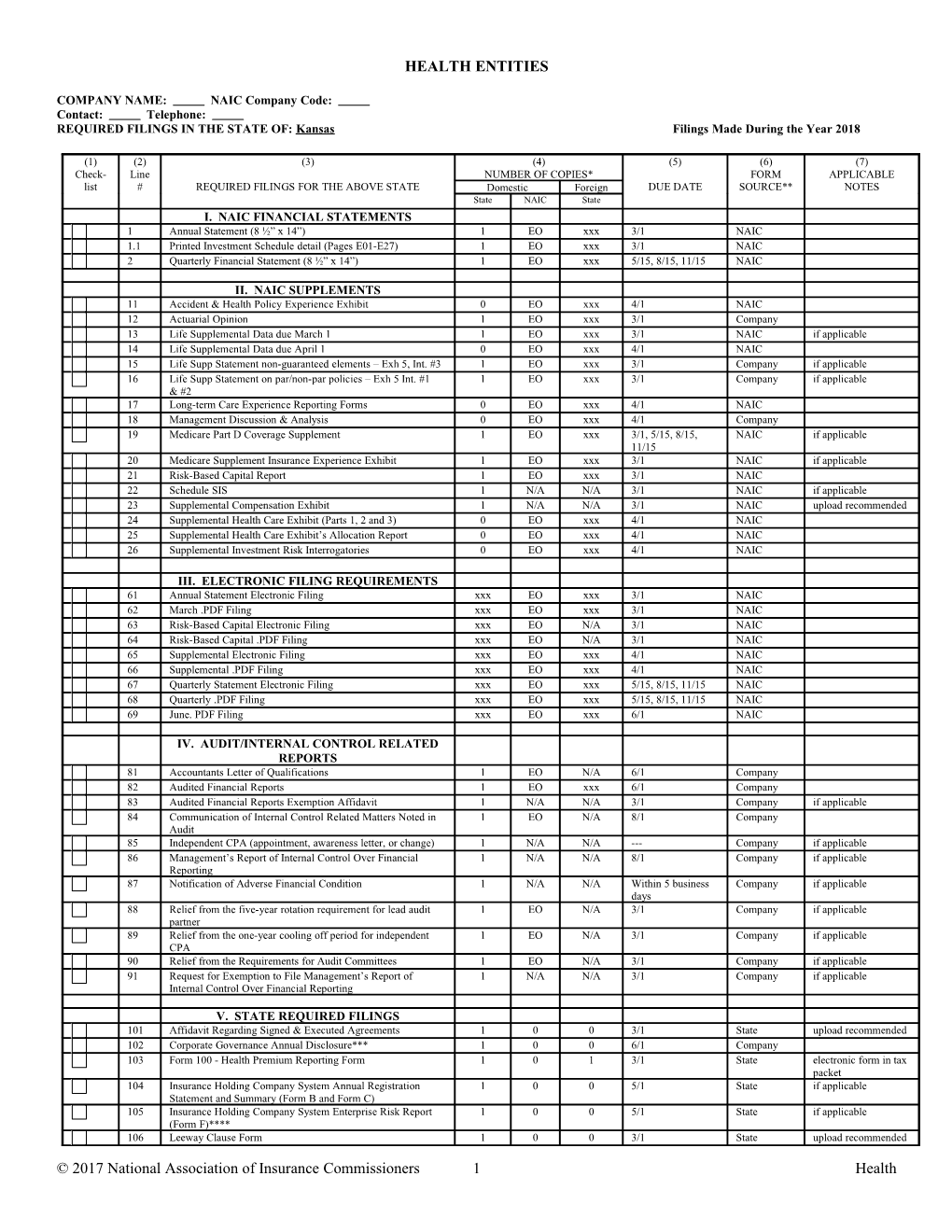 REQUIRED FILINGS in the STATE OF: Kansas Filings Made During the Year 2018 s1