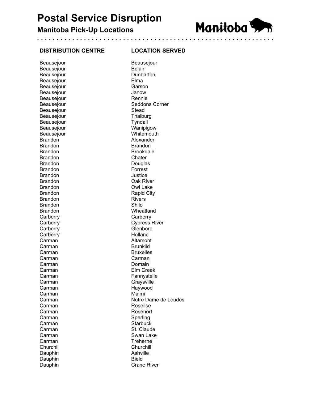 Postal Service Disruption Manitoba Pick-Up Locations