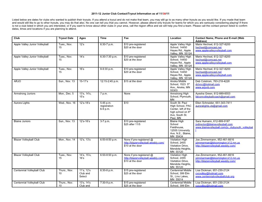 2002 Junior Club Tryout Schedule