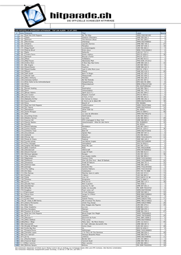 Die Offizielle Schweizer Hitparade