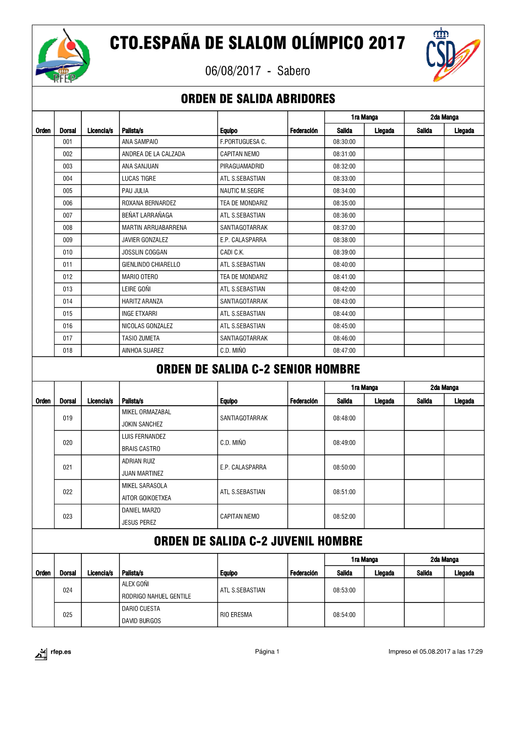 Slalom Olímpico 2017