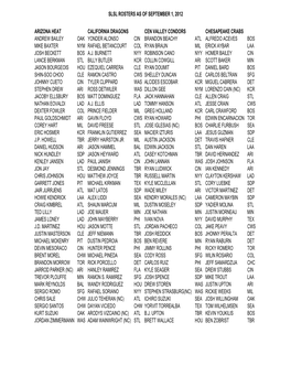 2012 Roster 9.1.12