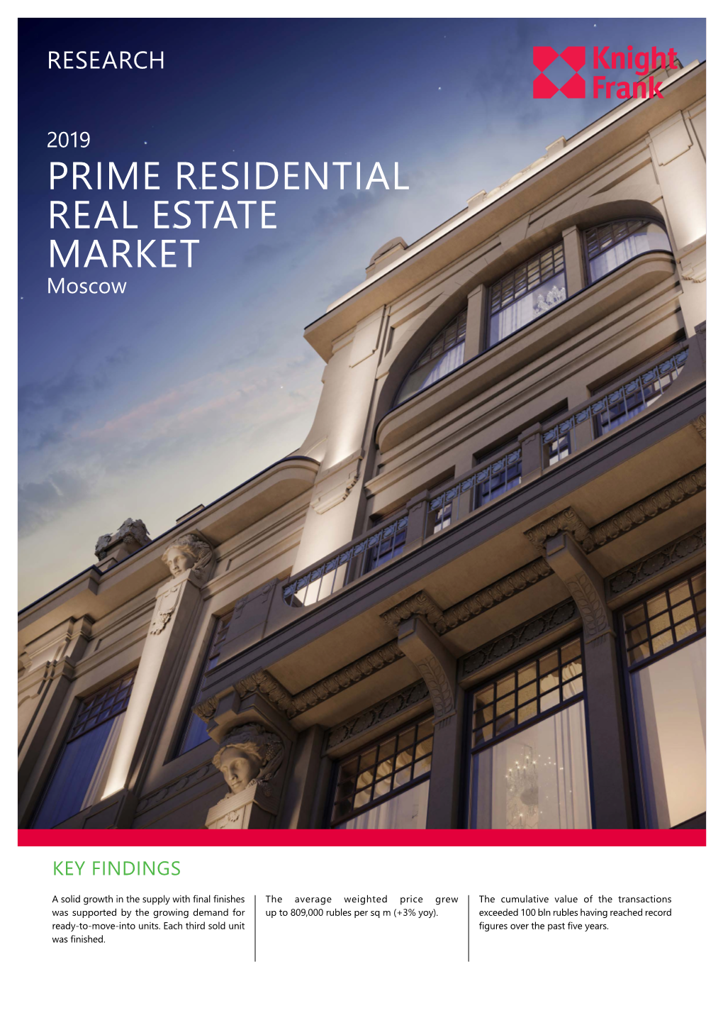 Moscow Residential Real Estate Market