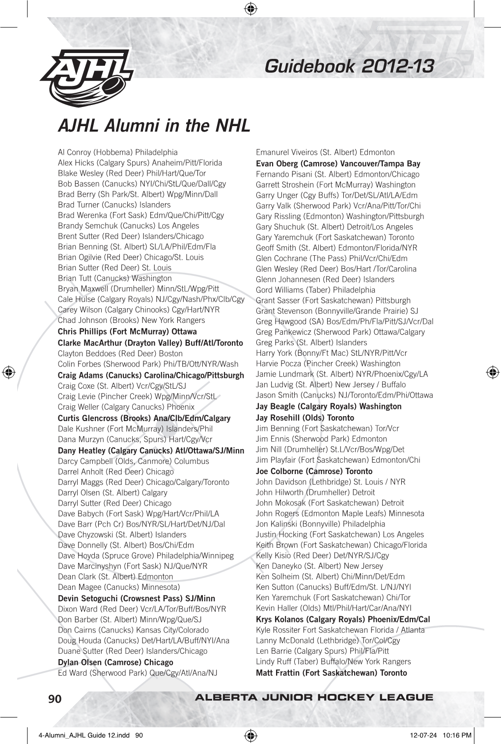 Guidebook 2012-13 AJHL Alumni in The