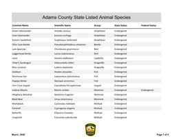 Adams County State Listed Animal Species