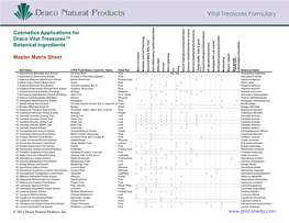 Draco Natural Products Vital Treasures Formulary