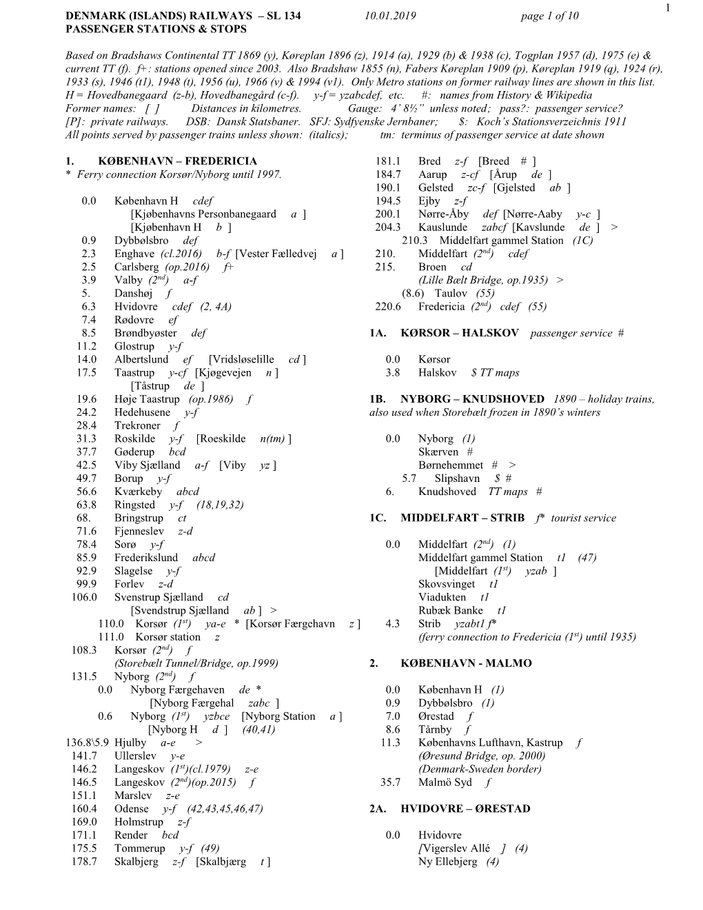 DENMARK (ISLANDS) RAILWAYS – SL 134 10.01.2019 Page 1 of 10 PASSENGER STATIONS & STOPS