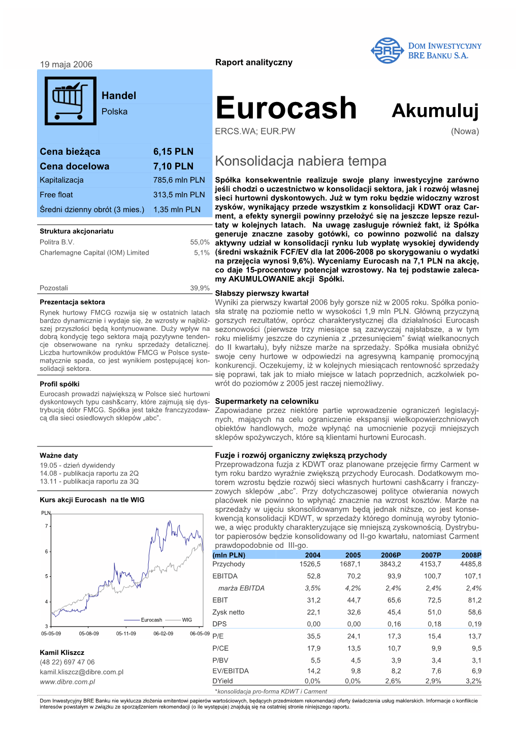 Eurocash Akumuluj ERCS.WA; EUR.PW (Nowa)