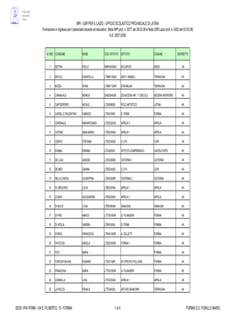 MPI - USR PER IL LAZIO - UFFICIO SCOLASTICO PROVINCIALE DI LATINA Formazione in Ingresso Per Il Personale Docente Ed Educativo (Nota MPI Prot