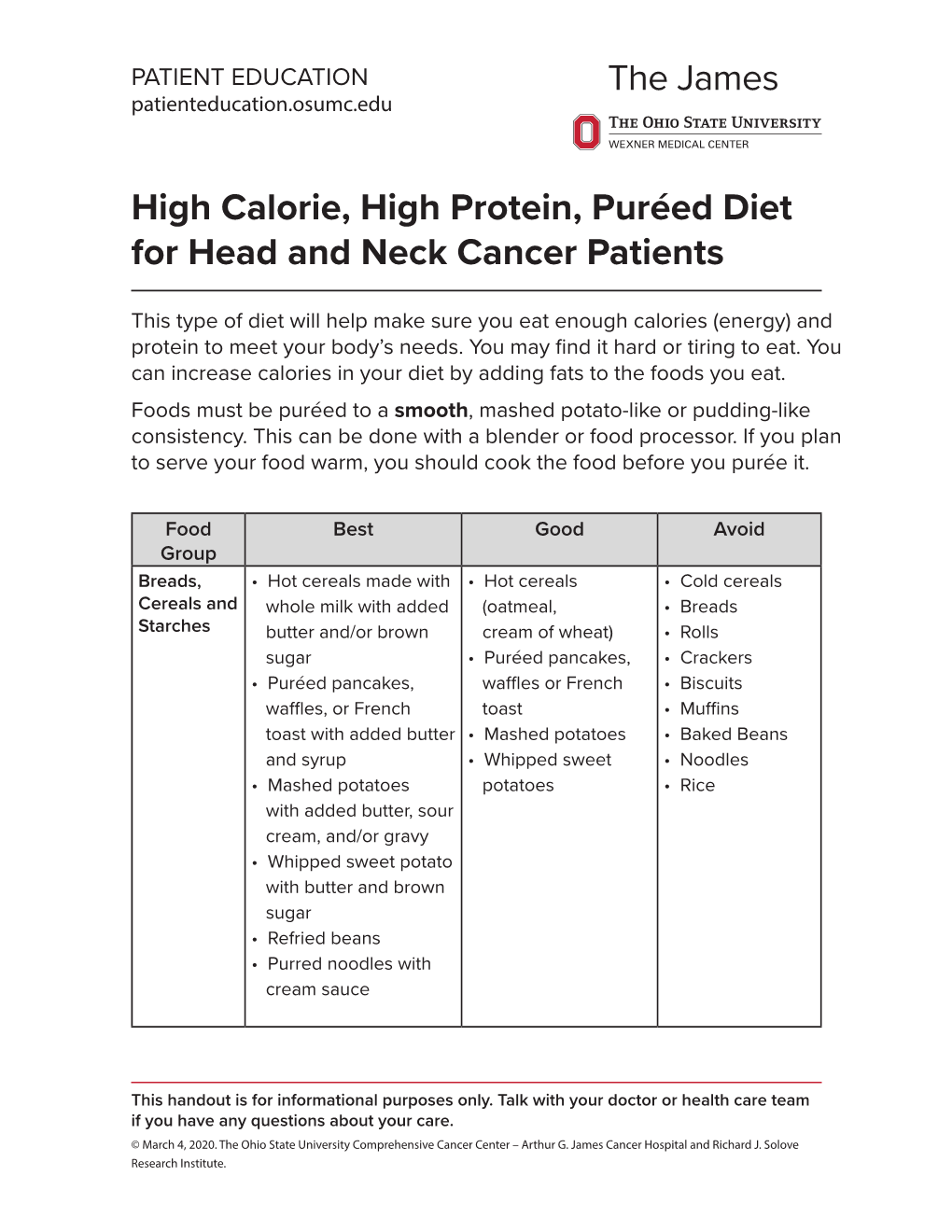 High Calorie, High Protein, Puréed Diet for Head and Neck Cancer Patients