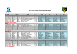 2013 Super Rugby Referee Appointments
