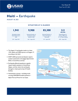Haiti – Earthquake AUGUST 18, 2021