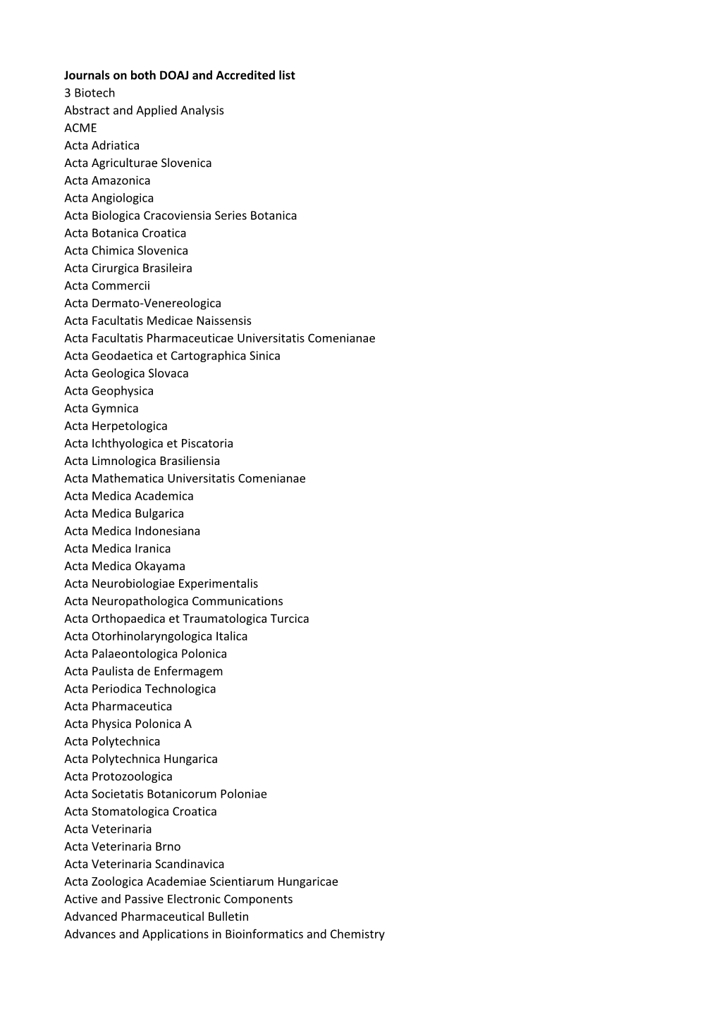 Journals on Both DOAJ and Accredited List