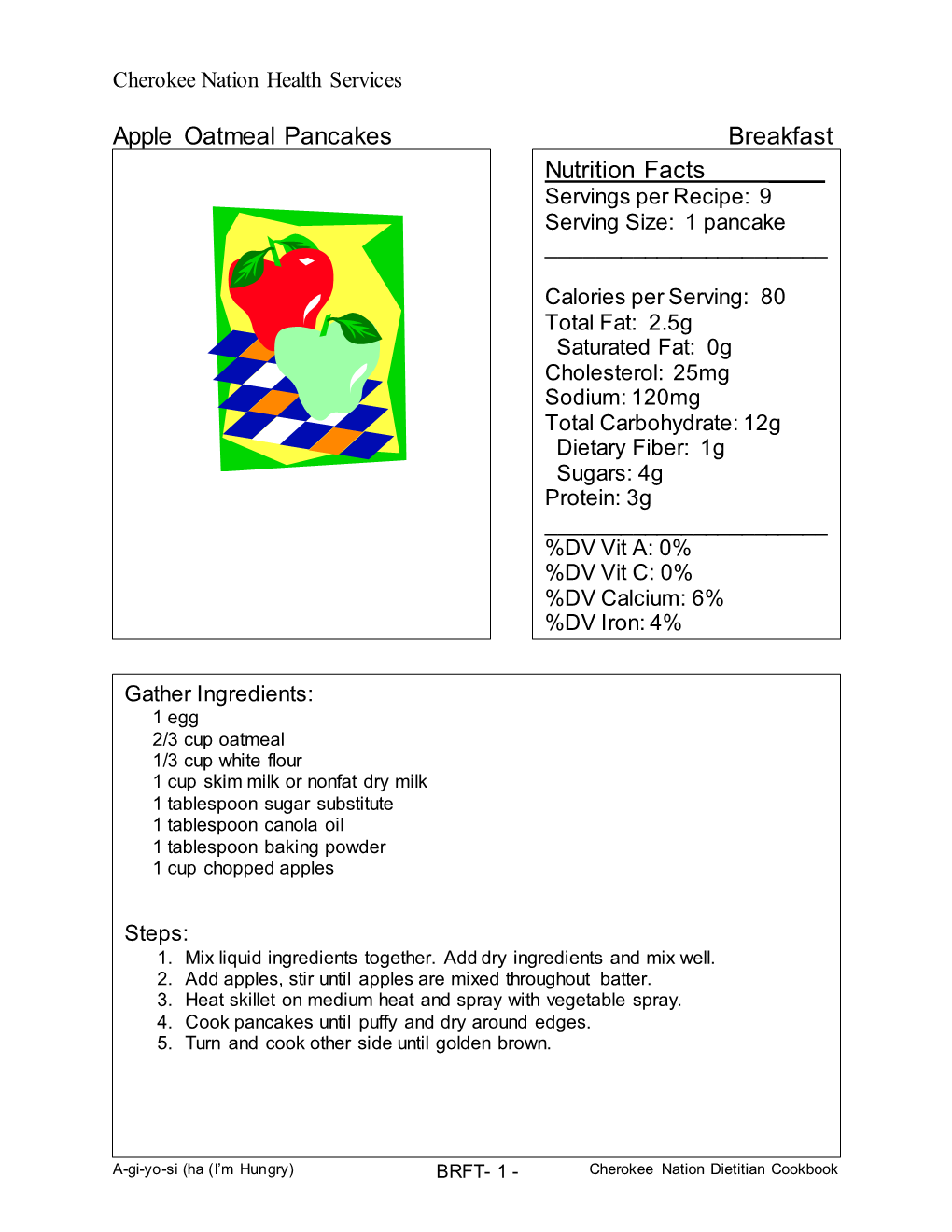 Breakfast Nutrition Facts ____